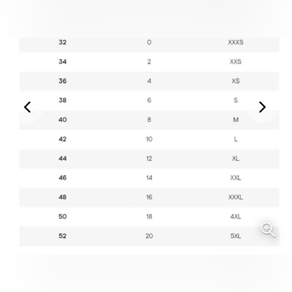 Rokh One Shoulder Knot Dress Women's 36 Navy Blue Crepe Midi Ruffle US size 6. - Picture 4 of 12